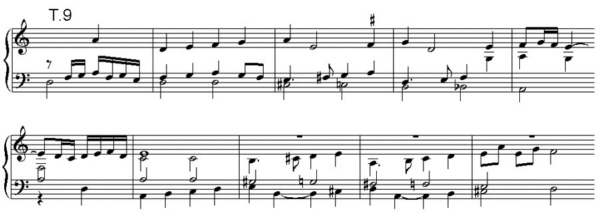 J.P.Sweelinck, Fantasia cromatica, Ausschnitt (42K)